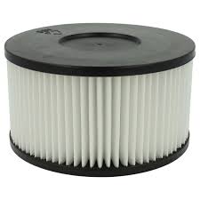 Filtro Compatible para Cecotec Conga PowerAsh 1200